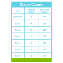 Premium Diapers